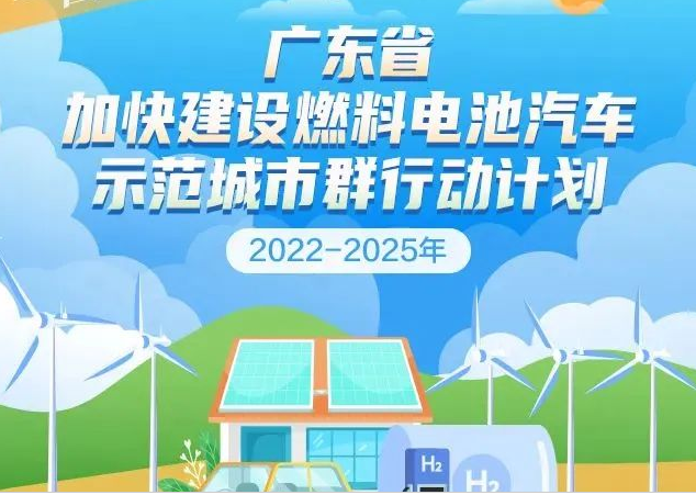 一圖讀懂：廣東省加快建設(shè)燃料電池汽車示范城市群行動計劃（2022-2025年）